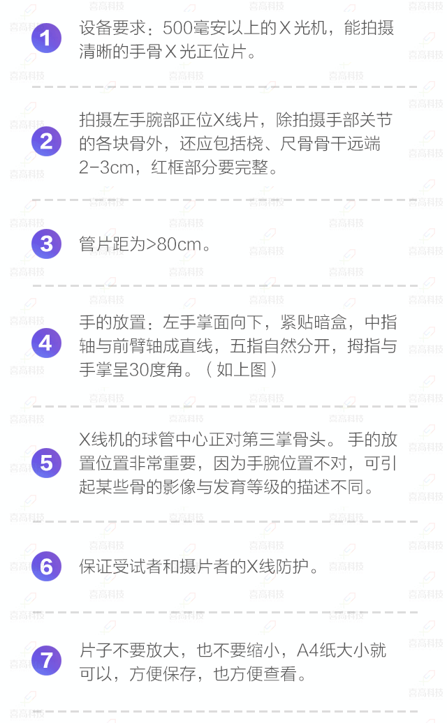 如何拍好手腕部X光片？怎樣做好防護？.gif