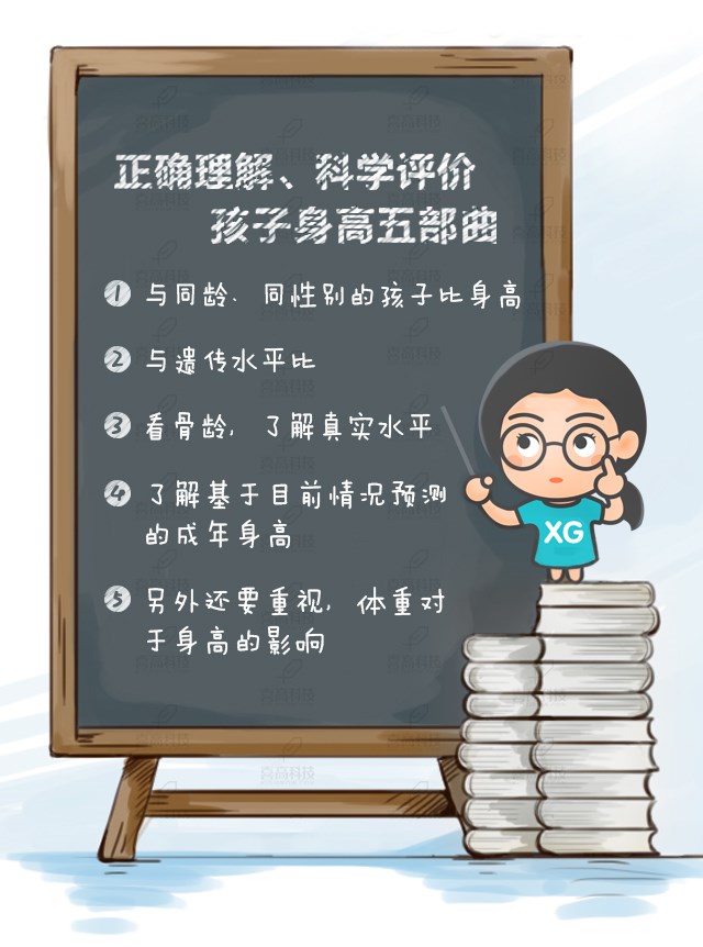 如何正確理解，科學(xué)評價(jià)孩子的身高？_01.jpg