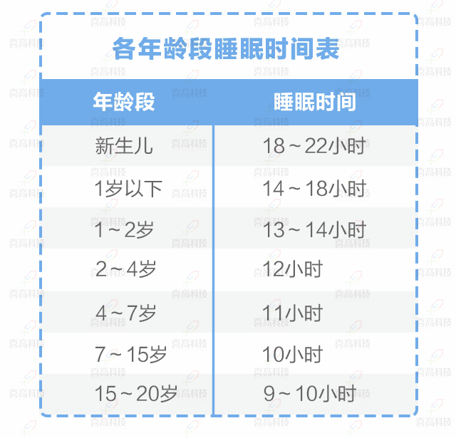 腳大=個(gè)高？孩子長(zhǎng)個(gè)有方法，三招助您快速增高！_03.gif