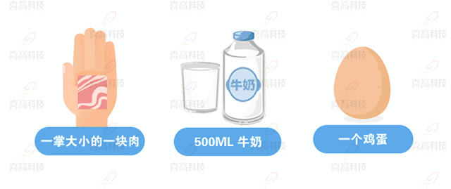 腳大=個(gè)高？孩子長(zhǎng)個(gè)有方法，三招助您快速增高！_04.gif