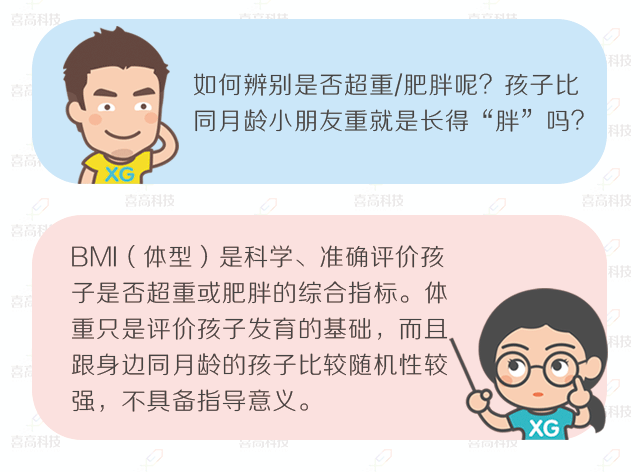 兒童“肥胖”會耽誤長高嗎？_10.gif