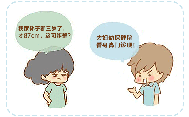 骨齡，你了解多少？_02.gif
