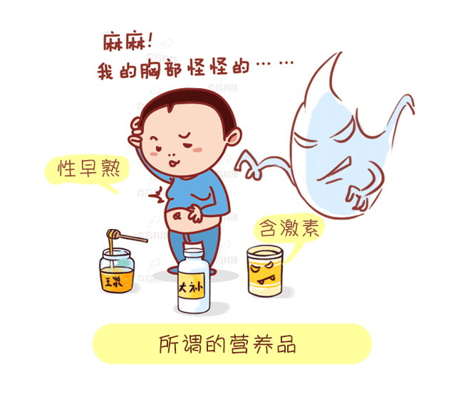 骨齡科普系列（二）：為《中華05》打Call-！_02.gif