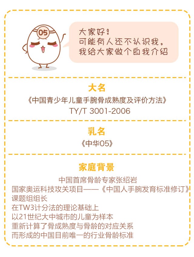 骨齡科普系列（二）：為《中華05》打Call-！_03_副本_副本.jpg