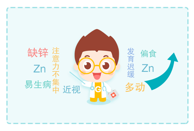 用鋅，給孩子生長(zhǎng)發(fā)育提速！_01.gif