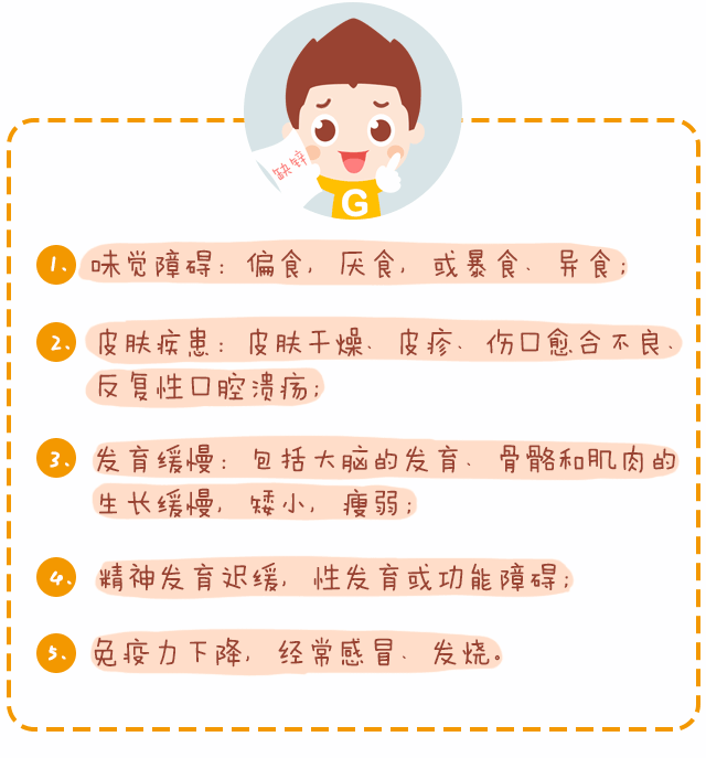 用鋅，給孩子生長(zhǎng)發(fā)育提速！_03.gif