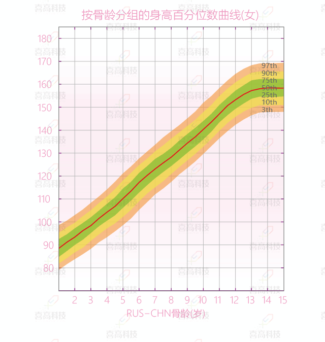 別掉坑！佛系媽媽在這里行不通1_09.gif