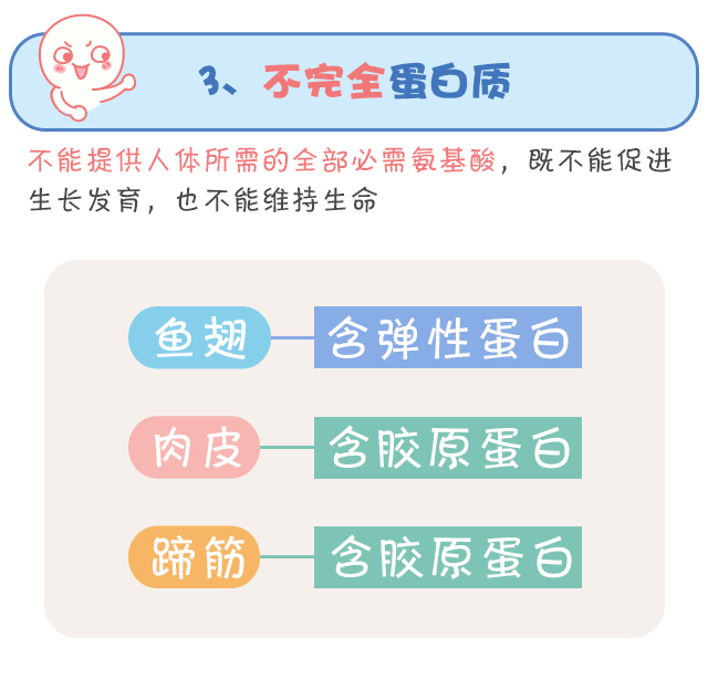 蛋白質(zhì)，為孩子長(zhǎng)高添動(dòng)力！_10.gif