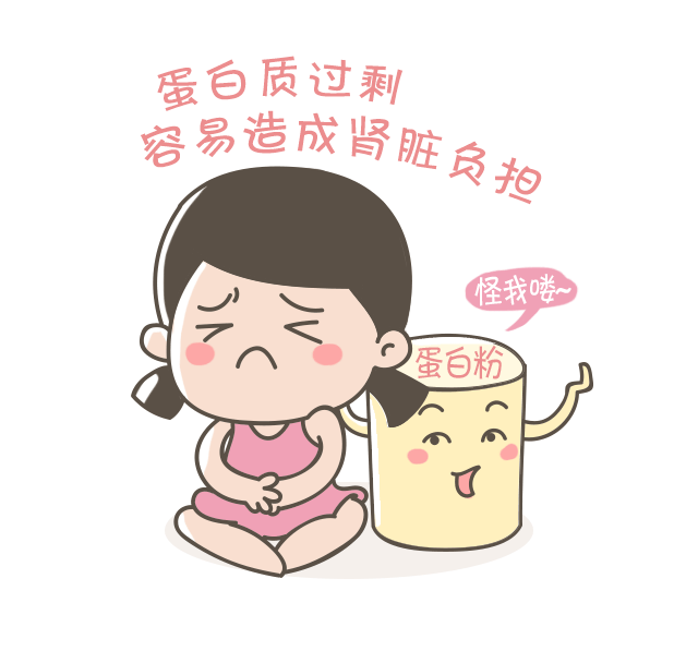 蛋白質(zhì)，為孩子長(zhǎng)高添動(dòng)力！_12.gif