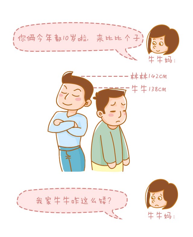 判斷孩子的高矮？這3點沒搞清楚會后悔！_01.jpg