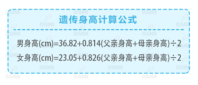 判斷孩子的高矮？這3點沒搞清楚會后悔！_06.gif