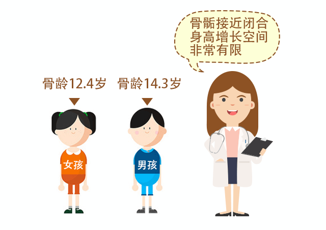 考生因2cm身高差遭淘汰，當(dāng)媽的你會(huì)怎么做？_04.gif
