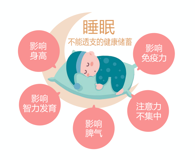 世界睡眠日︱哄睡的痛，媽媽都懂，怎么破？_02.gif
