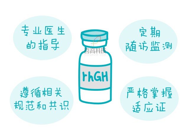 一網(wǎng)打盡︱打生長激素有副作用嗎？_06.png
