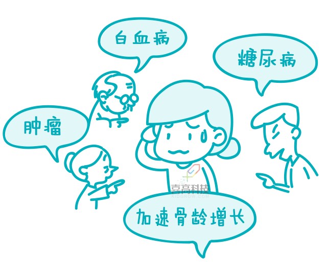 一網(wǎng)打盡︱打生長激素有副作用嗎？_07.png