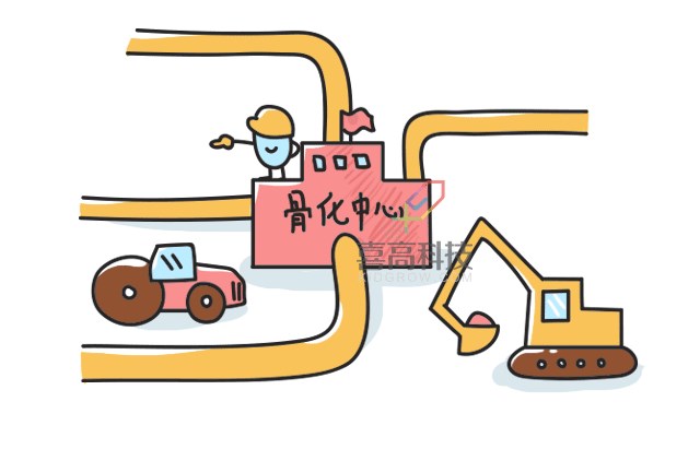 11.22看完大樓建造過程，就知道孩子是怎么長高的-_04.png